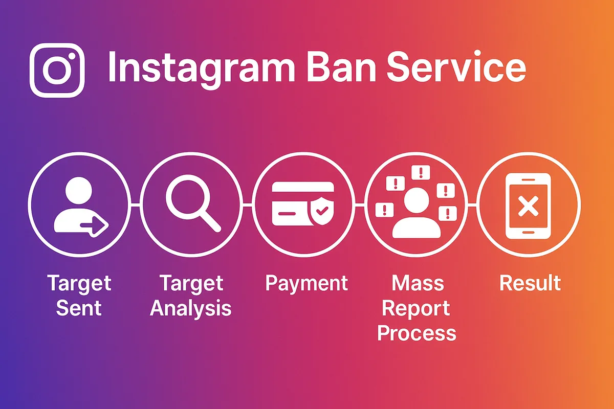 How to Get Someone Banned on Instagram — guide hero image
